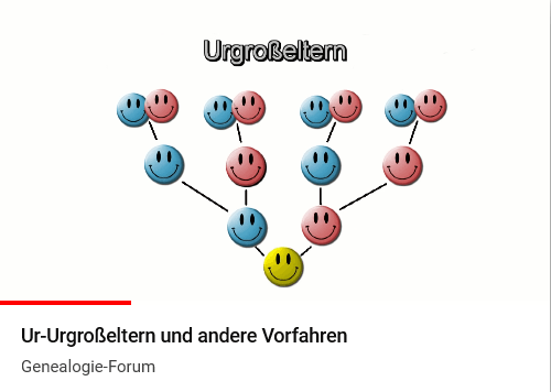 video Vorfahren_UrUrgrosseltern