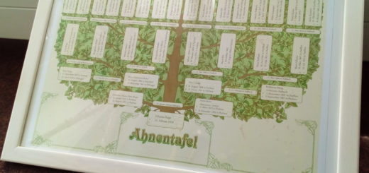 Vorfahren im Stammbaum, Kekule-Nummerierung